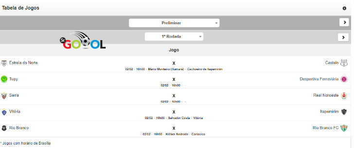  Capixabão 2019 começará em 2 de fevereiro com confronto da Série B!