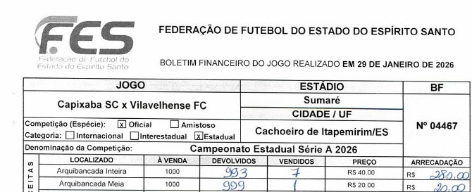  Capixaba x Vilavelhense teve apenas 8 pagantes!