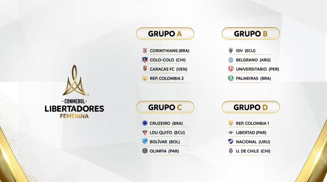  Confira todos os quatro grupos da Libertadores Feminina 2026!