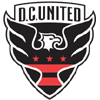 D.C. United-USA