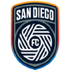San Diego-USA