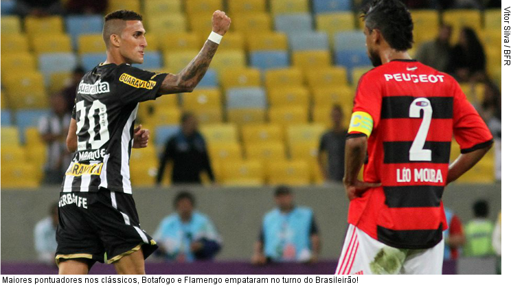  Maiores pontuadores nos clássicos, Botafogo e Flamengo empataram no turno do Brasileirão!