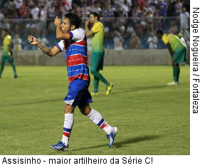  Assisinho - maior artilheiro da Série C!