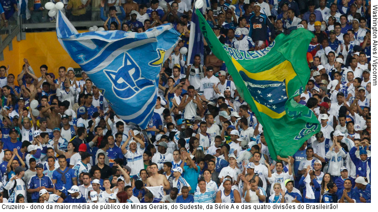  Cruzeiro - dono da maior média de público de Minas Gerais, do Sudeste, da Série A e das quatro divisões do Brasileirão!