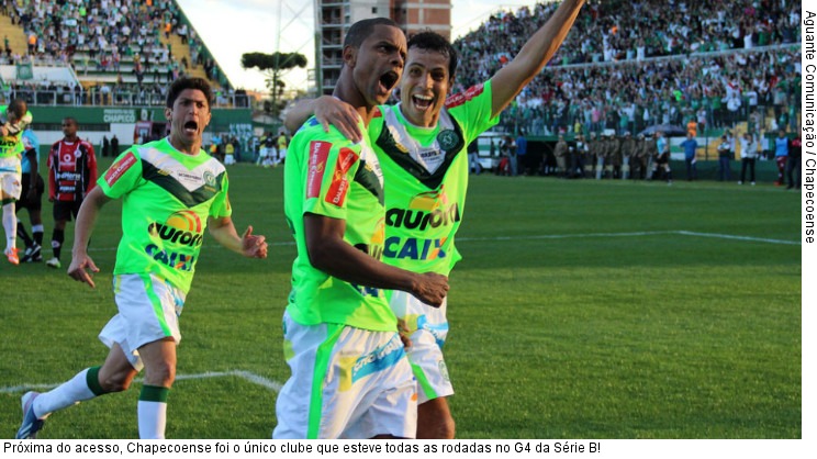  Próxima do acesso, Chapecoense foi o único clube que esteve todas as rodadas no G4 da Série B!