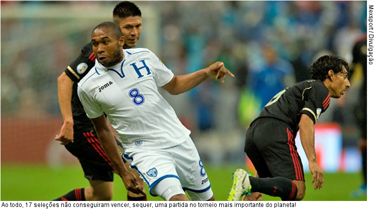  Ao todo, 17 seleções não conseguiram vencer, sequer, uma partida no torneio mais importante do planeta!