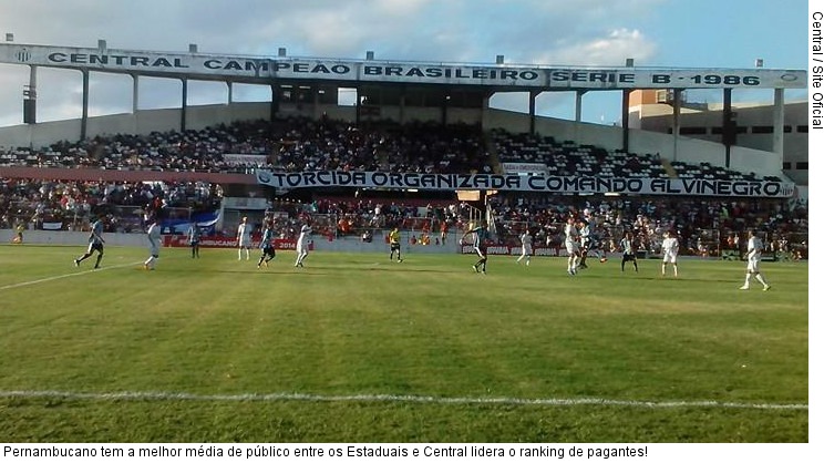  Pernambucano tem a melhor média de público entre os Estaduais e Central lidera o ranking de pagantes!