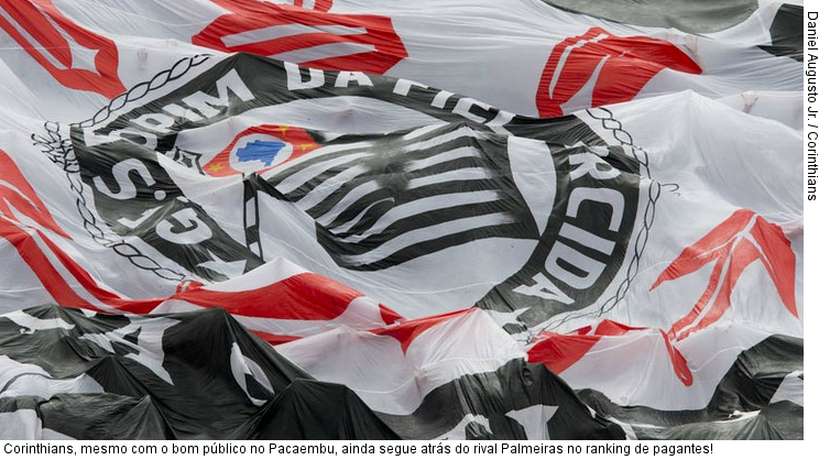  Corinthians, mesmo com o bom público no Pacaembu, ainda segue atrás do rival Palmeiras no ranking de pagantes!