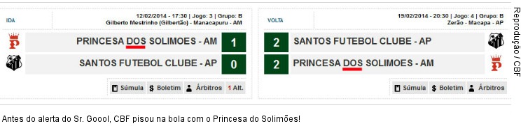  Antes do alerta do Sr. Goool, CBF pisou na bola com o Princesa do Solimões!