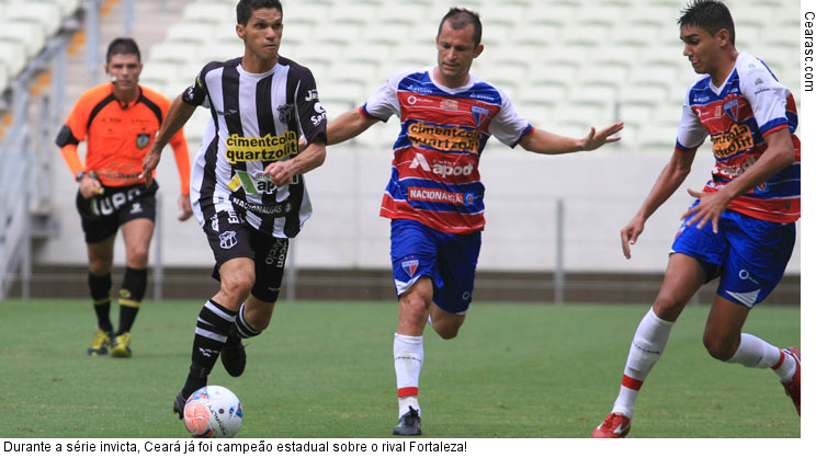  Durante a série invicta, Ceará já foi campeão estadual sobre o rival Fortaleza!