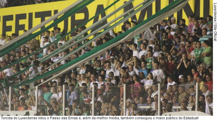  Torcida do Luverdense lotou o Passo das Emas e, além da melhor média, também conseguiu o maior público do Estadual!