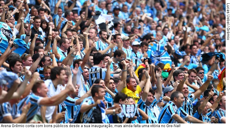  Arena Grêmio conta com bons públicos desde a sua inauguração, mas ainda falta uma vitória no Gre-Nal!