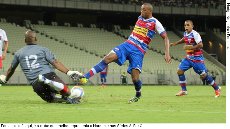  Fortaleza, até aqui, é o clube que melhor representa o Nordeste nas Séries A, B e C!