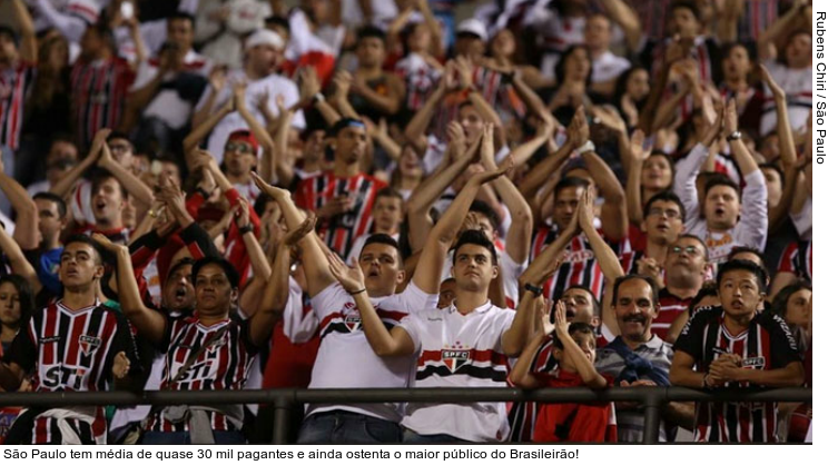  São Paulo tem média de quase 30 mil pagantes e ainda ostenta o maior público do Brasileirão!