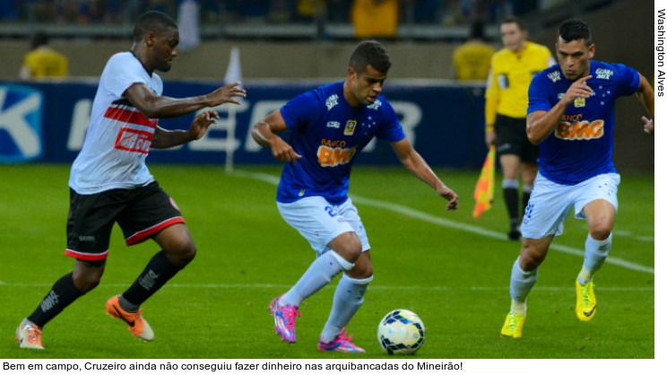  Bem em campo, Cruzeiro ainda não conseguiu fazer dinheiro nas arquibancadas do Mineirão!