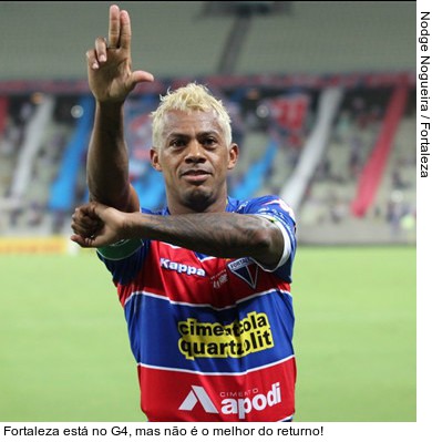  Fortaleza está no G4, mas não é o melhor do returno!