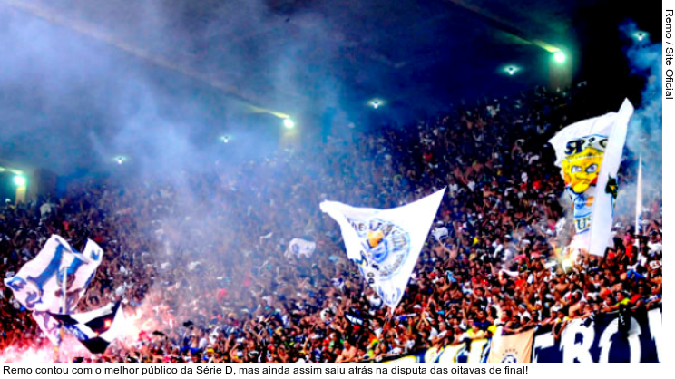  Remo contou com o melhor público da Série D, mas ainda assim saiu atrás na disputa das oitavas de final!