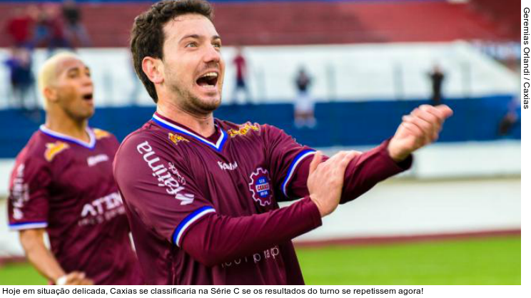  Hoje em situação delicada, Caxias se classificaria na Série C se os resultados do turno se repetissem agora!