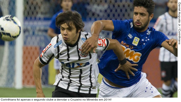  Corinthians foi apenas o segundo clube a derrotar o Cruzeiro no Mineirão em 2014!