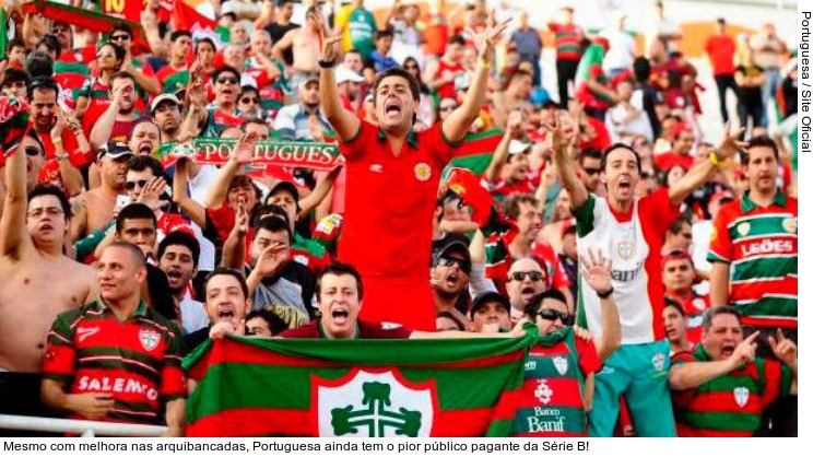  Mesmo com melhora nas arquibancadas, Portuguesa ainda tem o pior público pagante da Série B!