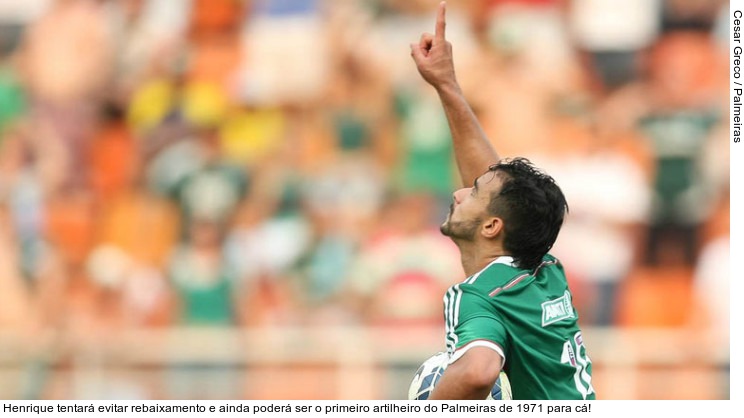  Henrique tentará evitar rebaixamento e ainda poderá ser o primeiro artilheiro do Palmeiras de 1971 para cá!