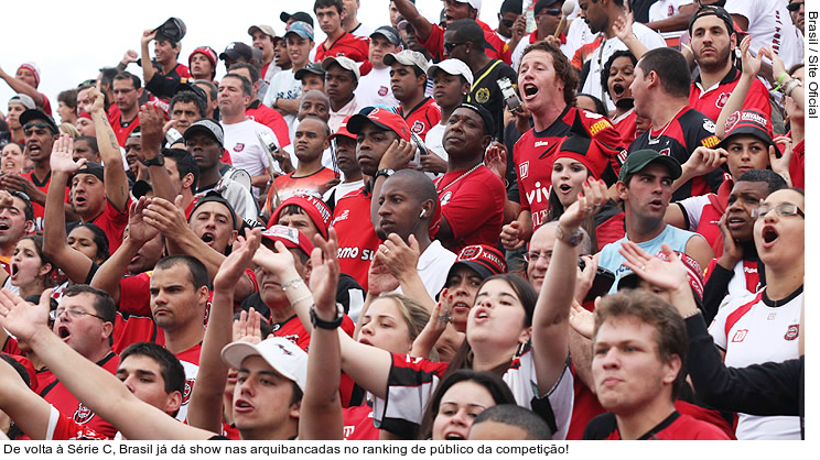  De volta à Série C, Brasil já dá show nas arquibancadas no ranking de público da competição!
