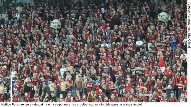  Atlético Paranaense ainda patina em campo, mas nas arquibancadas a torcida garante o espetáculo!