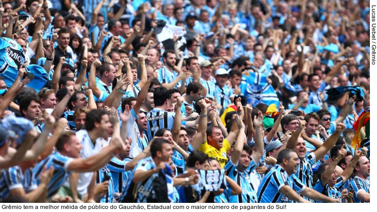  Grêmio tem a melhor méida de público do Gauchão, Estadual com o maior número de pagantes do Sul!