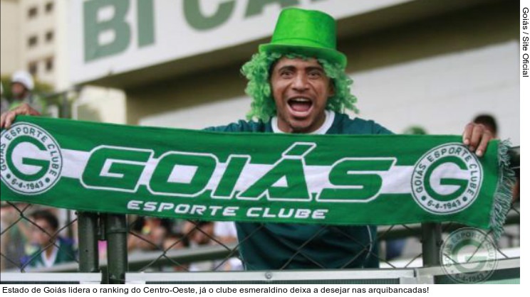  Estado de Goiás lidera o ranking do Centro-Oeste, já o clube esmeraldino deixa a desejar nas arquibancadas!