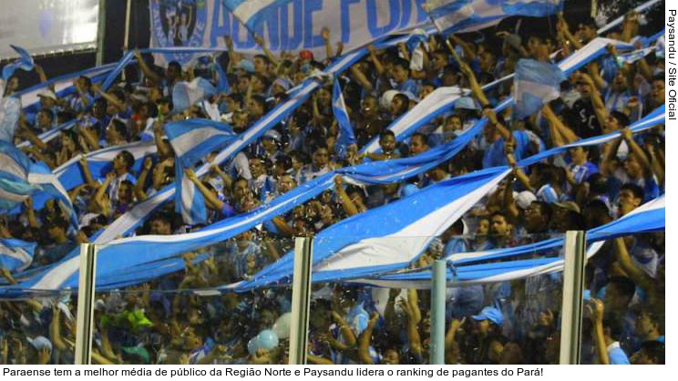  Paraense tem a melhor média de público da Região Norte e Paysandu lidera o ranking de pagantes do Pará!