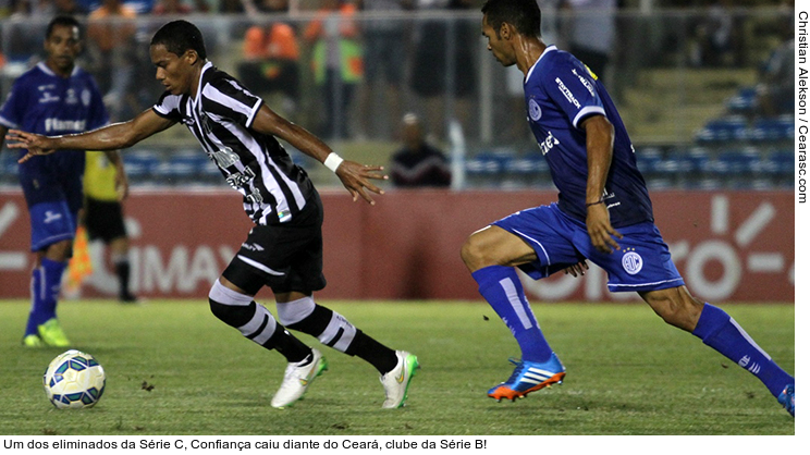  Um dos eliminados da Série C, Confiança caiu diante do Ceará, clube da Série B!