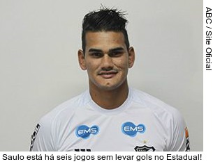  Saulo está há seis jogos sem levar gols no Estadual!