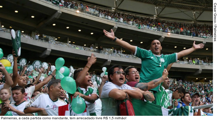  Palmeiras, a cada partida como mandante, tem arrecadado livre R$ 1,5 milhão!