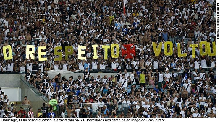  Flamengo, Fluminense e Vasco já arrastaram 54.607 torcedores aos estádios ao longo do Brasileirão!