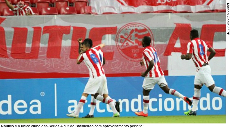 Náutico é o único clube das Séries A e B do Brasileirão com aproveitamento perfeito!