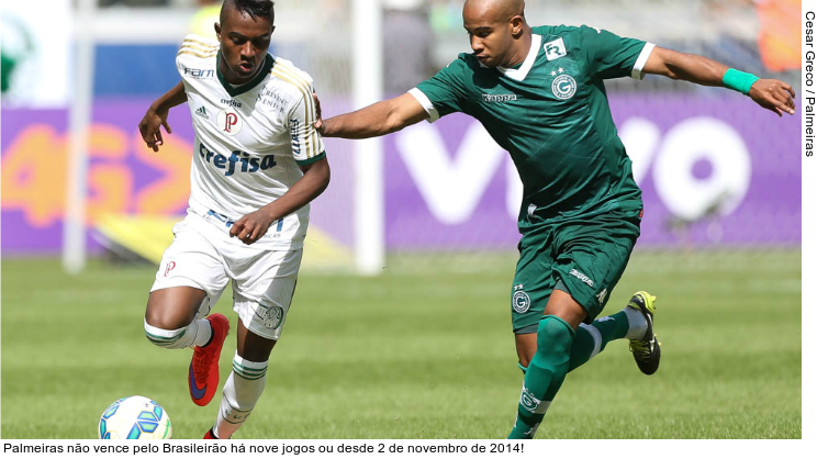  Palmeiras não vence pelo Brasileirão há nove jogos ou desde 2 de novembro de 2014!