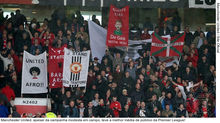  Manchester United, apesar da campanha modesta em campo, teve a melhor média de público da Premier League!