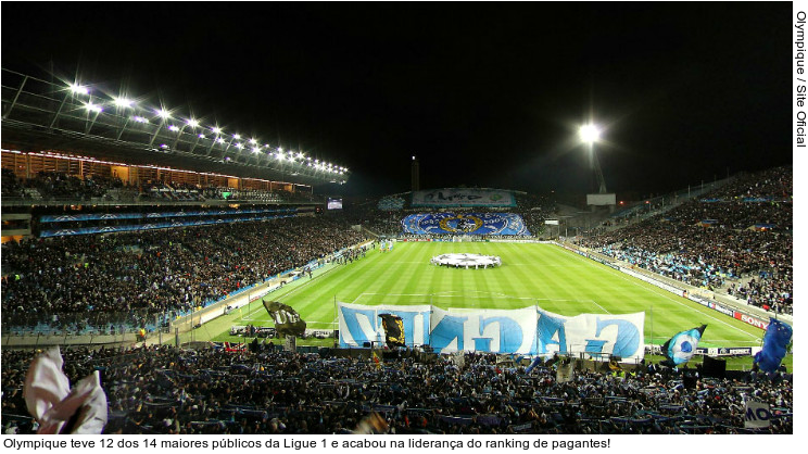  Olympique teve 12 dos 14 maiores públicos da Ligue 1 e acabou na liderança do ranking de pagantes!