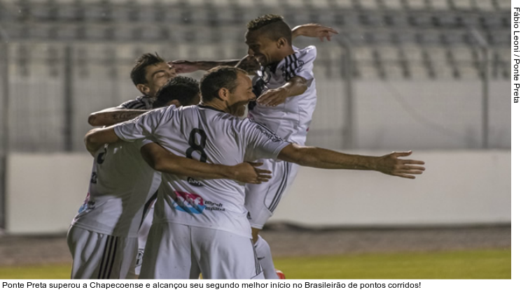  Ponte Preta superou a Chapecoense e alcançou seu segundo melhor início no Brasileirão de pontos corridos!
