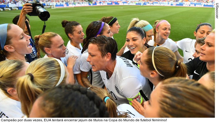  Campeão por duas vezes, EUA tentará encerrar jejum de títulos na Copa do Mundo de futebol feminino!