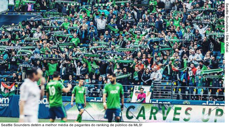  Seattle Sounders detém a melhor média de pagantes do ranking de público da MLS!