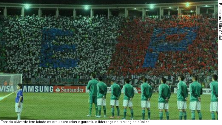  Torcida alviverde tem lotado as arquibancadas e garantiu a liderança no ranking de público!