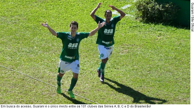  Em busca do acesso, Guarani é o único invicto entre os 101 clubes das Séries A, B, C e D do Brasileirão!