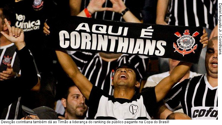  Devoção corintiana também dá ao Timão a liderança do ranking de público pagante na Copa do Brasil!