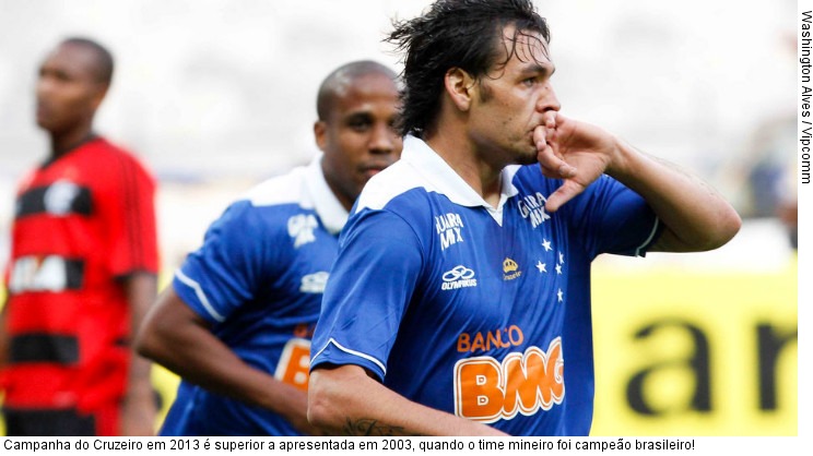  Campanha do Cruzeiro em 2013 é superior a apresentada em 2003, quando o time mineiro foi campeão brasileiro!