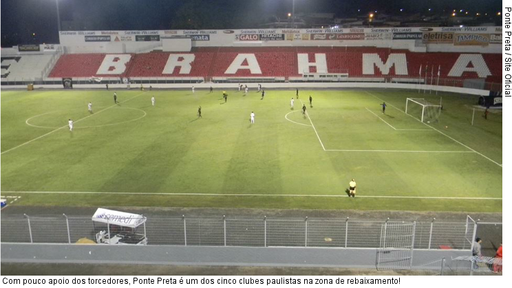  Com pouco apoio dos torcedores, Ponte Preta é um dos cinco clubes paulistas na zona de rebaixamento!