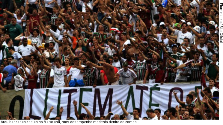  Arquibancadas cheias no Maracanã, mas desempenho modesto dentro de campo!